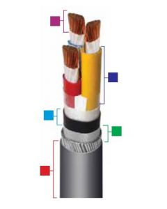DUCAB  CABLE 70.0MMX4C MGT/XLPE/SWA/LSZH FLAMBICC6 (equvlt FP600) TO BS7846-F120,BS8491-F120